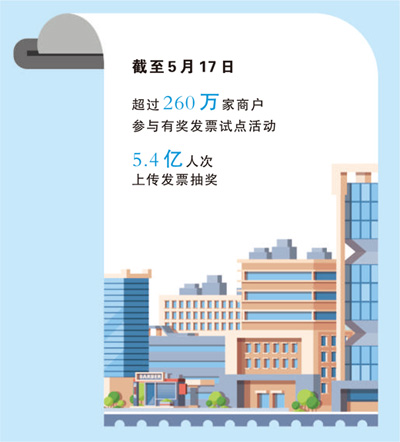 世界杯下注以世界杯直播为核心，带来高效便捷的体验。 - 世界杯下注